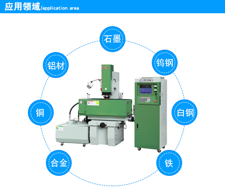 數(shù)控電火花機