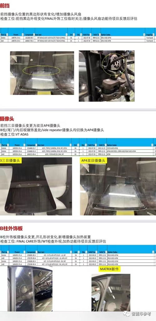 買Model 3先等等！現款本月停產，新車配置大升級，國內率先上市